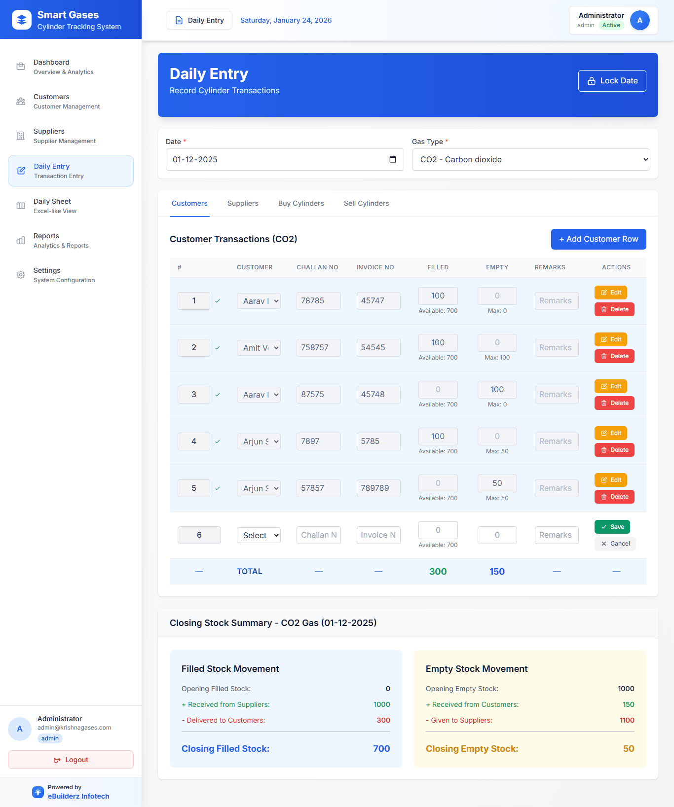 Cylinder tracking daily-entry workspace with filled and empty stock calculations