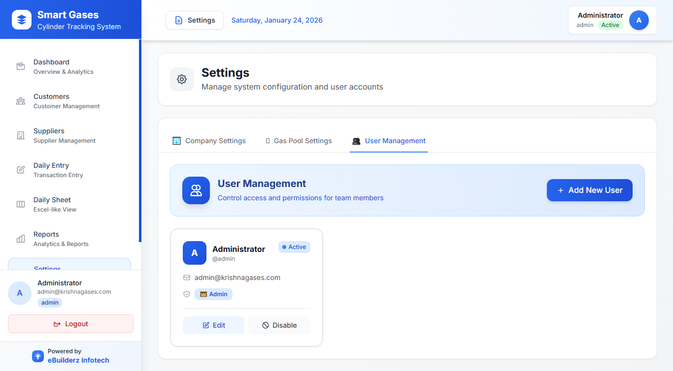 User & Organization Management
