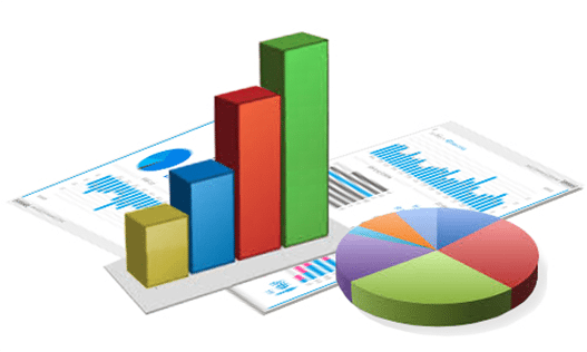 analysis and resarch