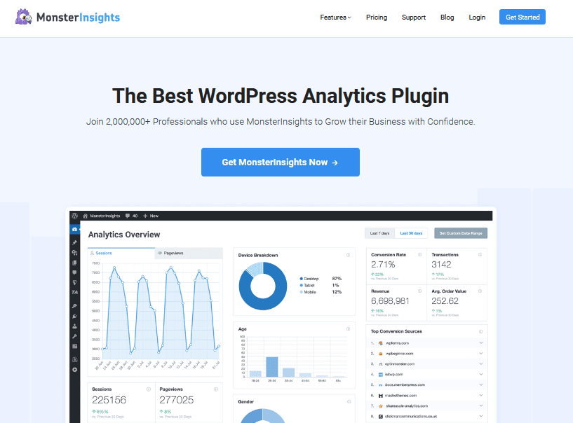 Woocommerce google analytics- MonsterInsights