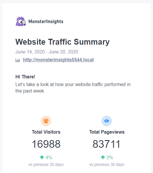 export google analytics data - Traffic summary