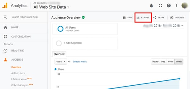 export google analytics data - export