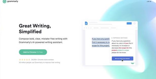 Marketing Tools-Grammarly