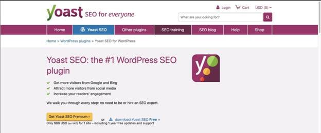 Yoast SEO