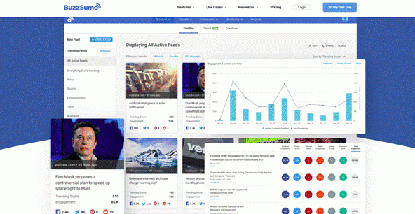 buzzsumo