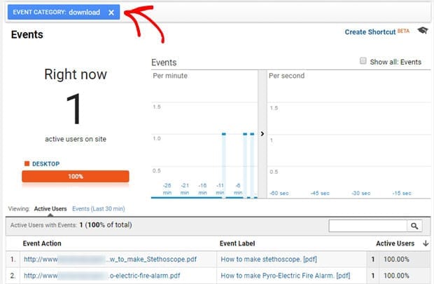 Track Downloads in Google Analytics-Tracking With MonsterInsights