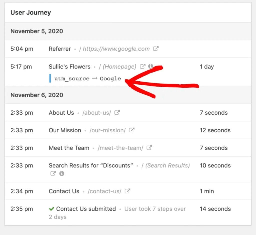 Conversion Tracking-URL Parameter