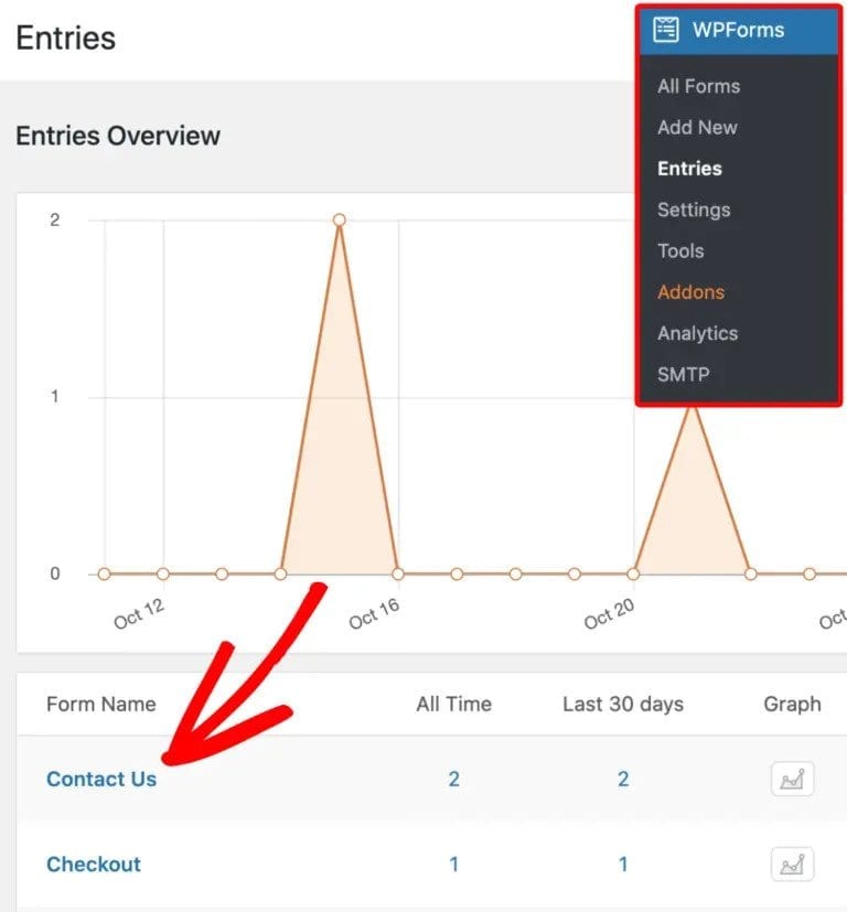 Conversion Tracking-WPForms Entries