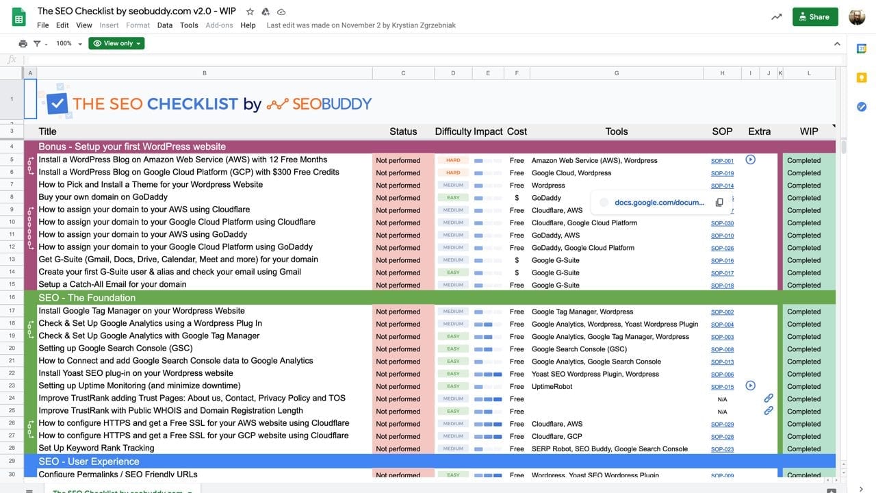 SEO Checklist02