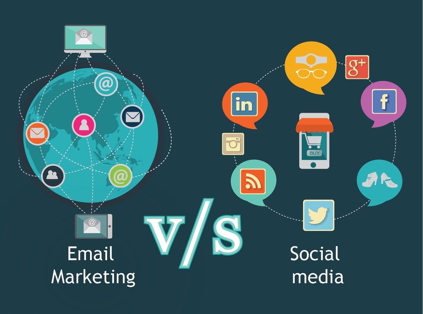 email marketing vs social media