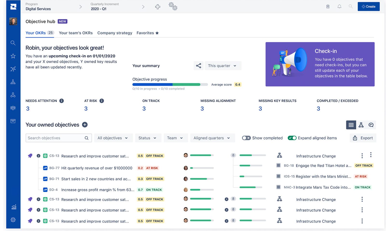 Jira for Product Management